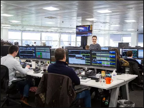 Trading Chart